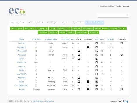 Keep Track of Your Components with Electronic Component Database.